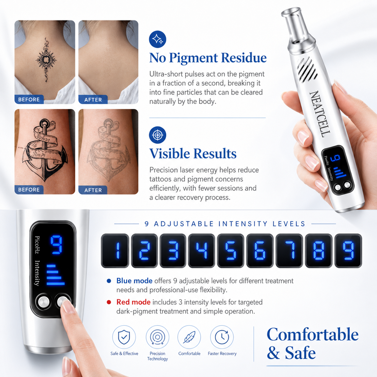 NEATCELL— Fade Tattoos & Dark Spots at Home