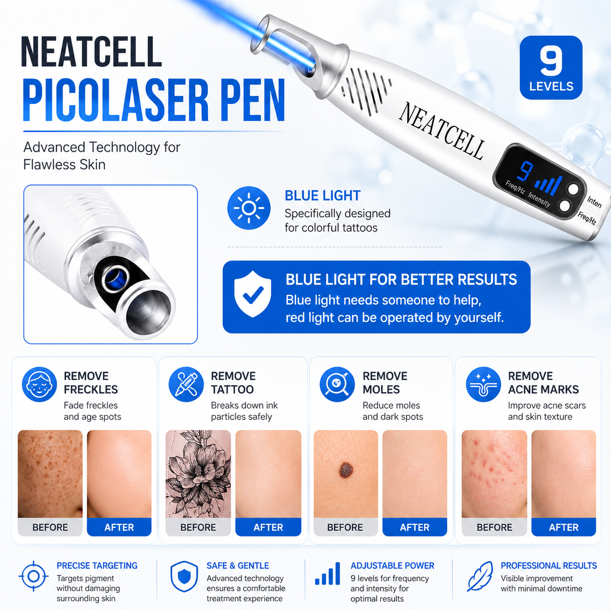 NEATCELL— Fade Tattoos & Dark Spots at Home